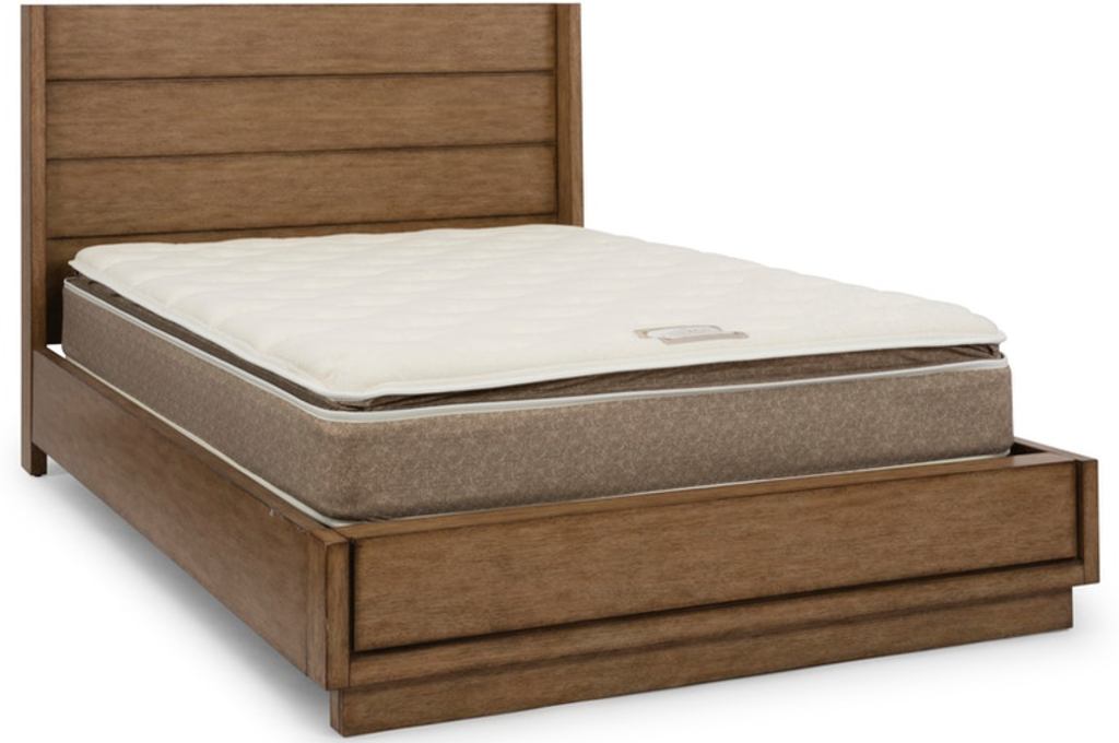 Mattress Buying Checklist