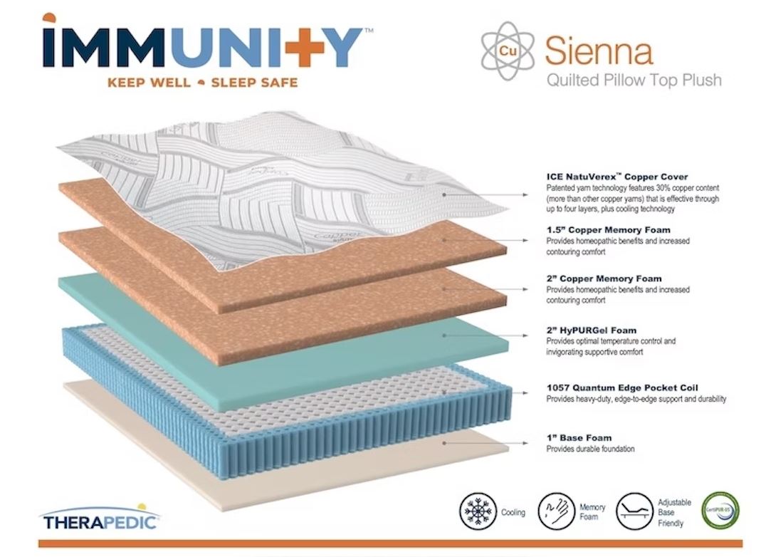 antibacterial mattresses for sale