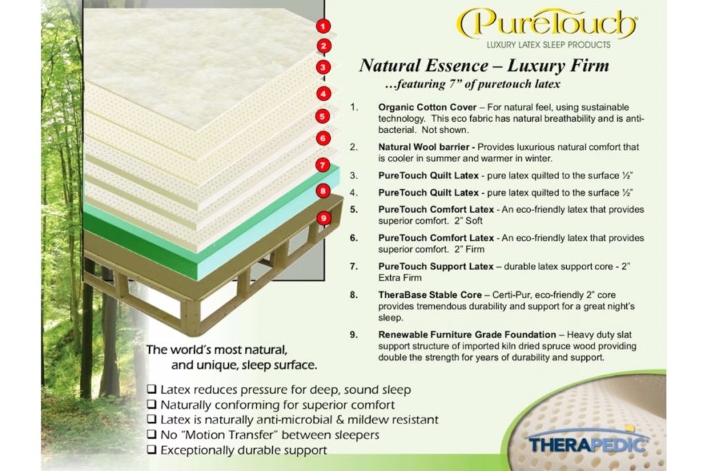 latex mattresses colorad